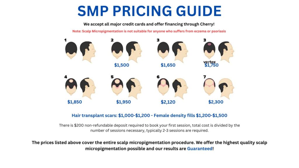 Contact Us 1 Scalp Micropigmentation Clinic In Cincinnati, OH